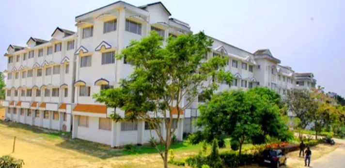 Coorg Institute of Dental Sciences