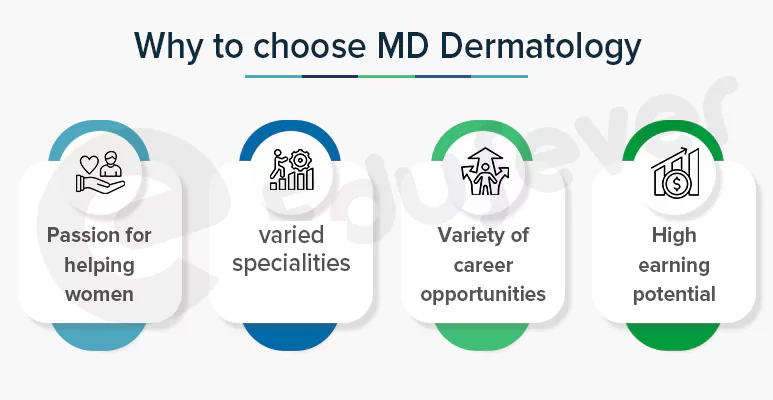 Why to Choose MD Dermatology